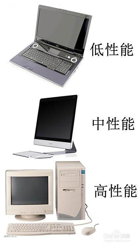 台式机电脑笔记本电脑一体机有何不同
