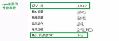 台式机CPU的选择