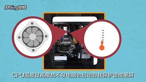 台式机电脑黑屏如何解决