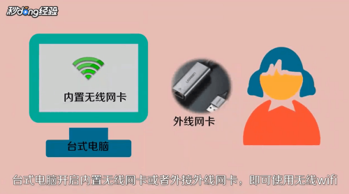 台式机怎么连接wifi