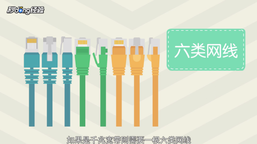 台式机怎么连接路由器上网