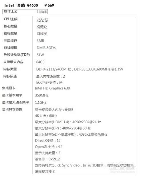 台式机CPU的选择
