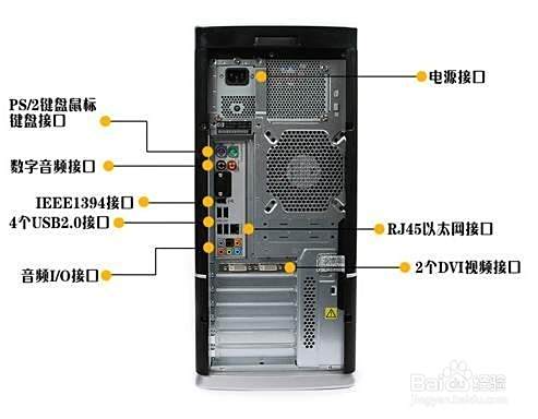 台式机怎么换内存条
