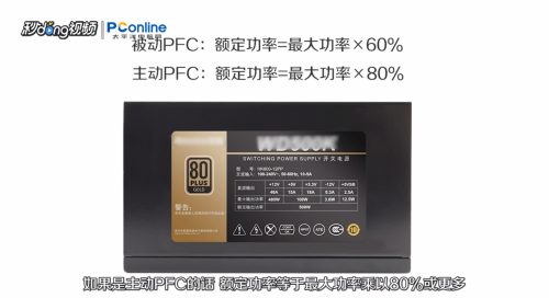 台式机额定功率怎么看?