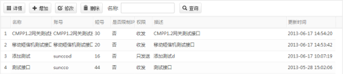 S-MAS短信云平台操作指南：短信接口