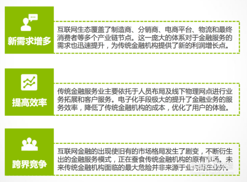 如何玩转互联网金融
