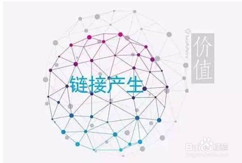 互联网如何发现项目