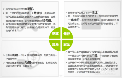 如何玩转互联网金融