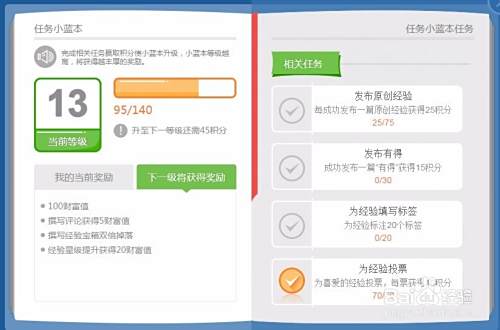 如何通过互联网赚钱