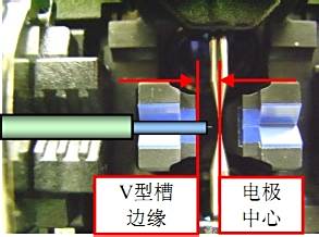 如何使用光纤切割刀