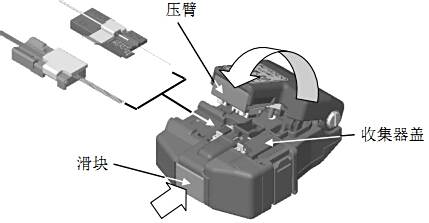 如何使用光纤切割刀
