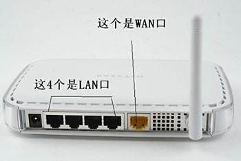 联通光纤路由器设置