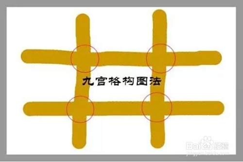 九宫格拍照技巧是什么