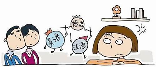 Window10怎么输出外语