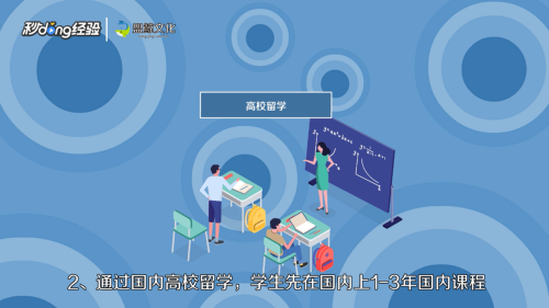 怎么能留学？