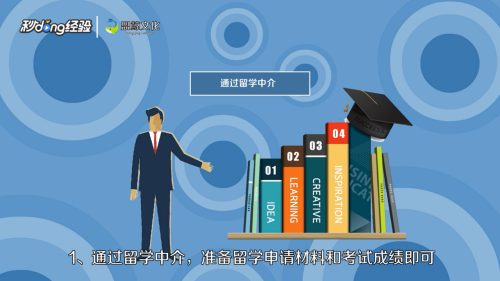 怎么能留学？