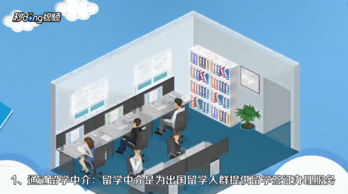 如何去国外留学