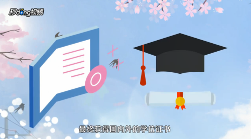 如何去国外留学