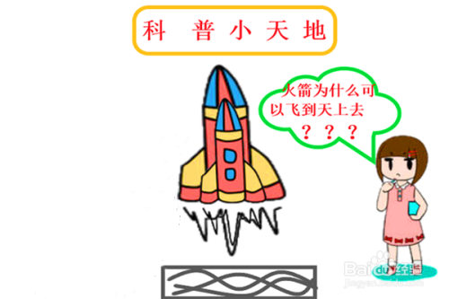 科普手抄报简单又漂亮
