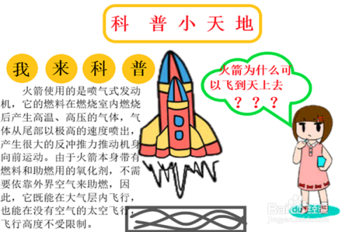 科普手抄报简单又漂亮