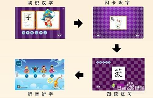 如何教学龄前孩子识字