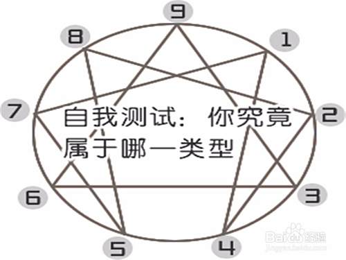 如何做好学龄前教育