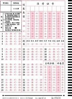 高考实战篇【5】高考现场需注意
