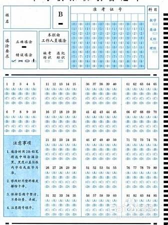 高考实战篇【5】高考现场需注意