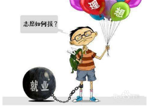 高考如何填报志愿，高考填报志愿的注意事项