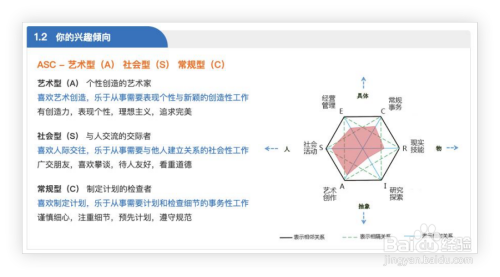 职业培训引流转化解决办法