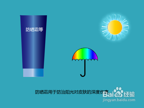 脸部护肤品使用顺序