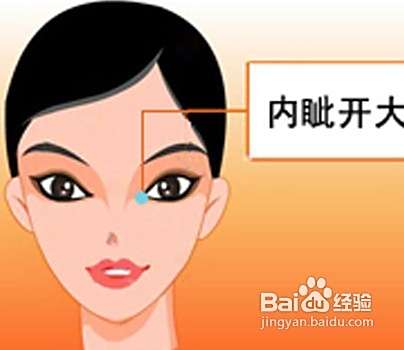 总结化妆面部专业术语