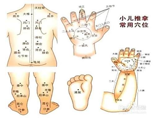 小儿推拿教程