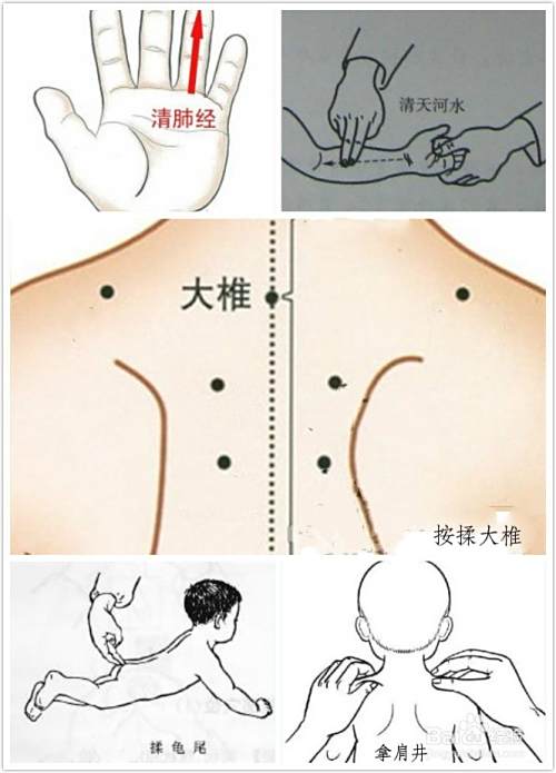 小儿推拿教程