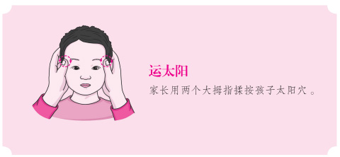 小儿推拿调理外感风寒咳嗽