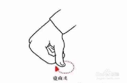 小儿推拿手法