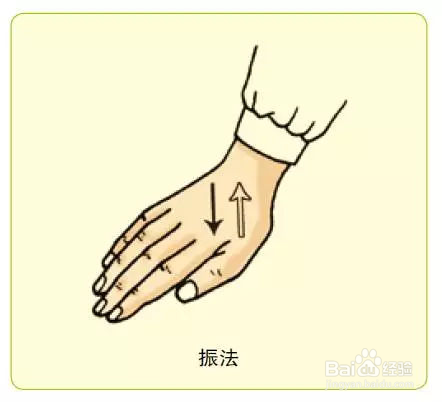 小儿推拿手法