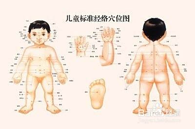 小儿推拿调理外感风寒咳嗽