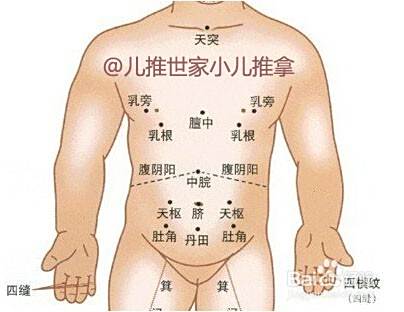 怎么学习小儿推拿？