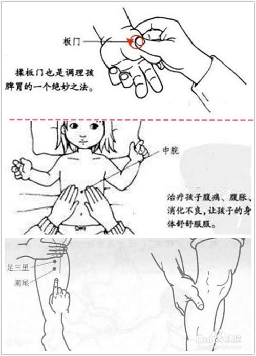 小儿推拿教程
