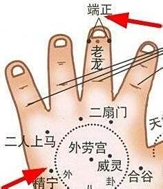 小儿推拿基本手法