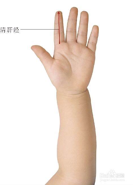 小儿咳嗽——小儿推拿妙处