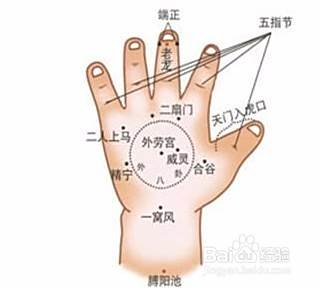 小儿推拿有哪些主要特点？