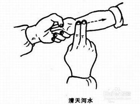 小儿咳嗽推拿按摩手法—风寒咳嗽
