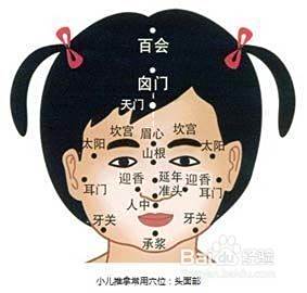 怎么学习小儿推拿？