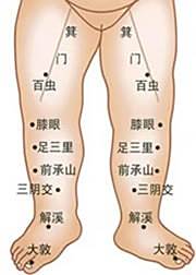小儿推拿调理脾胃虚寒咳嗽