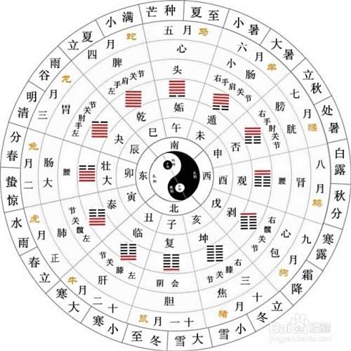 小儿推拿对孩子好吗
