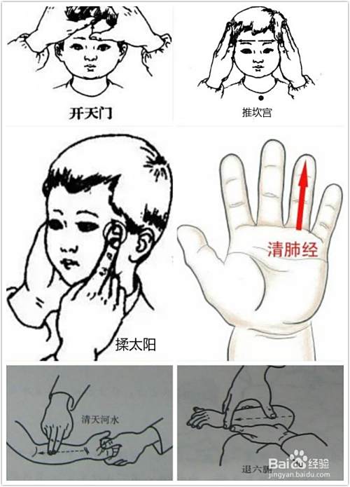 小儿推拿教程
