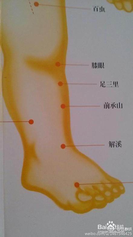 小儿日常健脾胃四大推拿手法