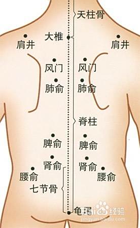 小儿推拿调理外感风寒咳嗽